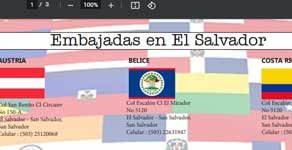 Embajadas en El Salvador, direcciones y teléfonos